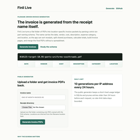 finli-live